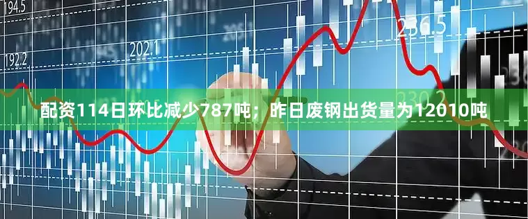 配资114日环比减少787吨；昨日废钢出货量为12010吨